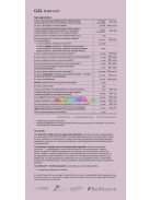 GAL Babaváró (új recept) - 30 adag