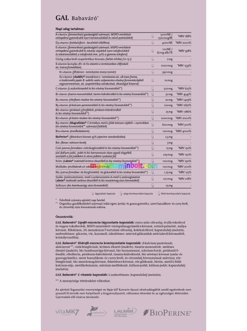 GAL Babaváró (új recept) - 30 adag