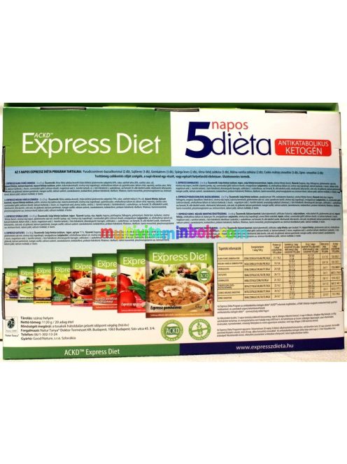 Expressz-Dieta-csomag-5-napos-antikatabolikus-ketogen