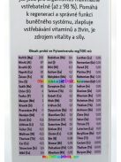 fytomineral-asvanyi-cseppek-energy-100ml