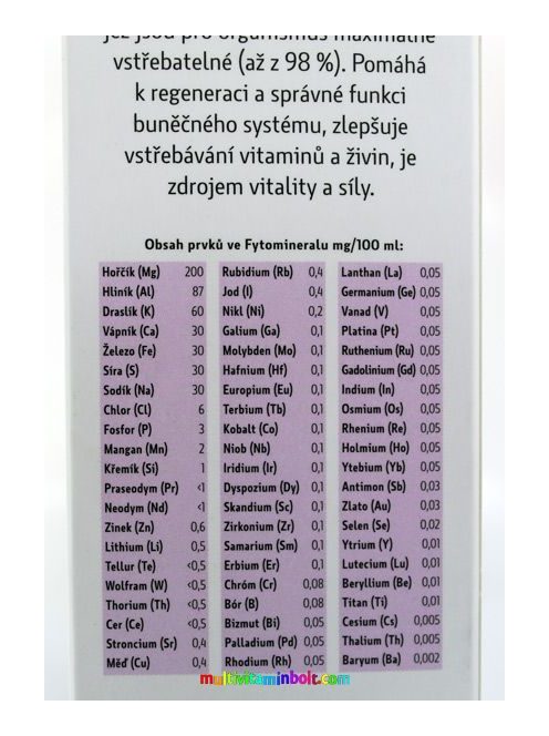 fytomineral-asvanyi-cseppek-energy-100ml