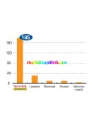 Micellas-kurkuma-liquid-kapszula-30-db-185-szor-magasabb-felszivodas-esi
